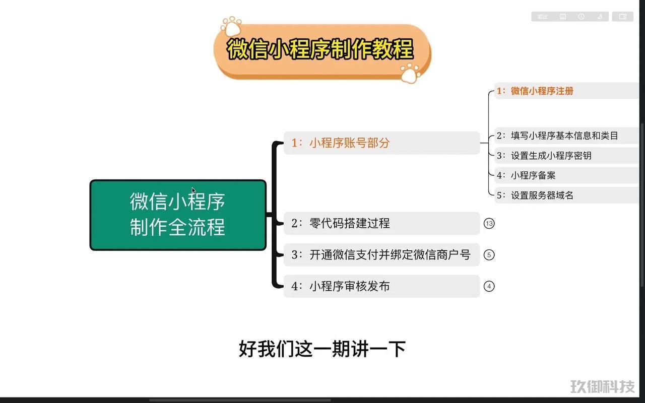 如何创建微信小程序？从零开始的全流程指南