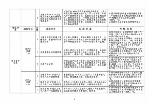 《南京健康码微信小程序:高效便捷的公共卫生服务工具解析》 公共卫生 微信小程序 移动互联网 第1张 《南京健康码微信小程序:高效便捷的公共卫生服务工具解析》 公共卫生 微信小程序 移动互联网 第1张